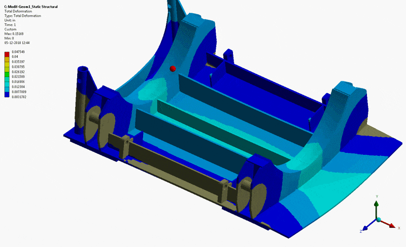 Leading CAD, CFD, FEA service provider in Pune